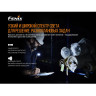 Фонарь FENIX WT20R